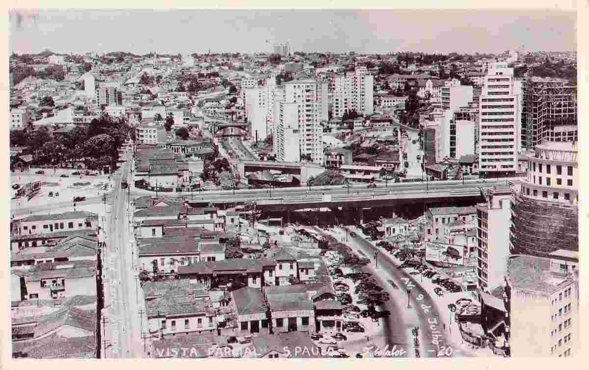 São Paulo. Panorama of the city