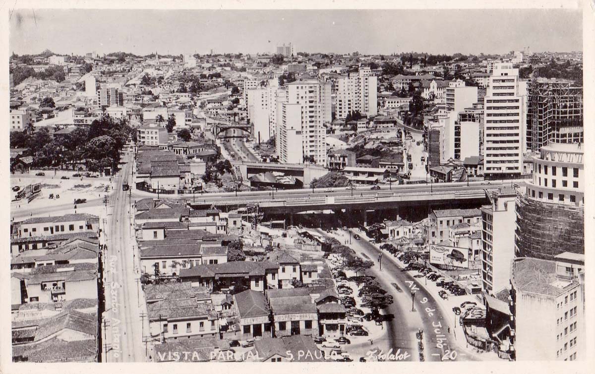 São Paulo. Panorama of the city